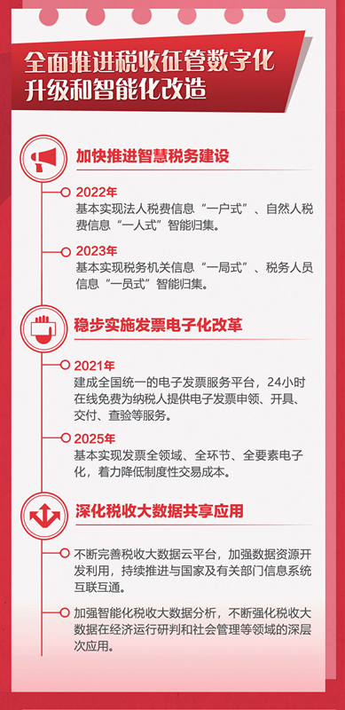 说明: IMG_258